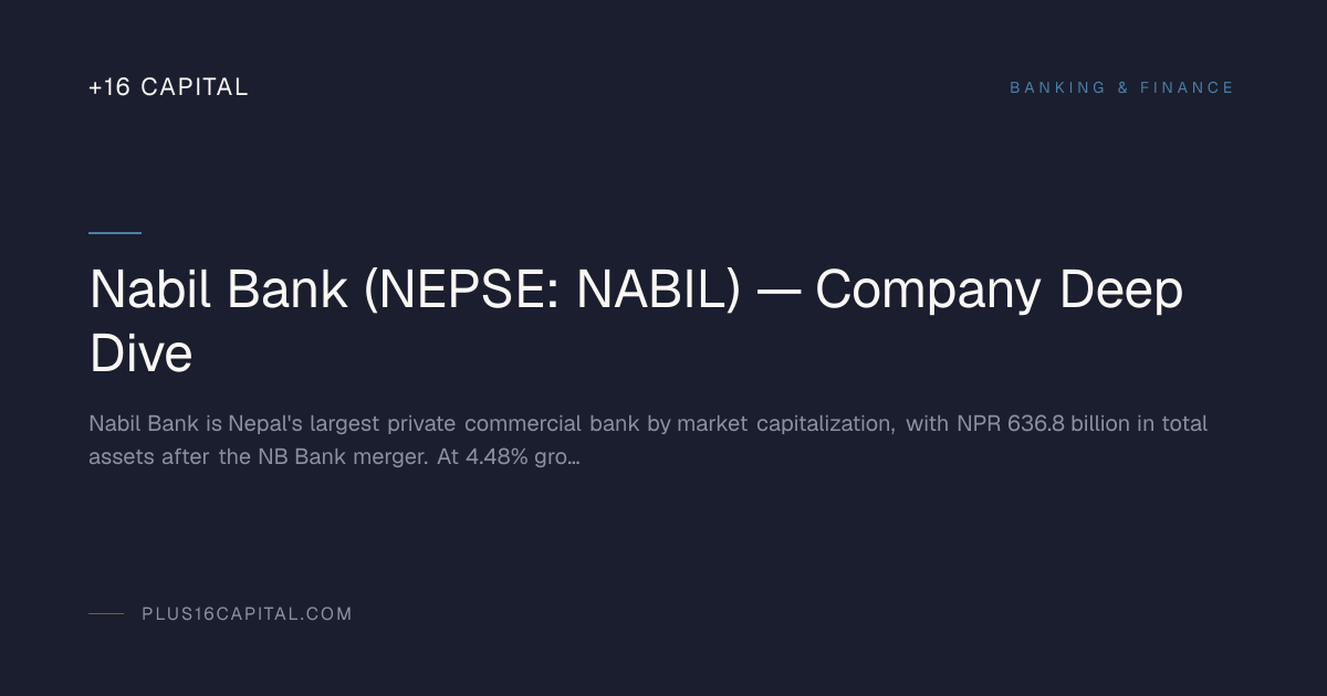 Nabil Bank (NABIL) — Company Deep Dive | +16 Capital